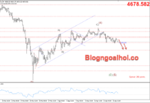Phân tích Vàng 27/4-Vàng giảm khi cuộc đàm phán Mỹ-Iran bị hoãn Vàng 27/4- Vàng giảm
