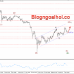 Phân tích Vàng 9/4-Chú ý dữ liệu Core PCE Hoa Kỳ Vàng 9/4- kênh giá tăng