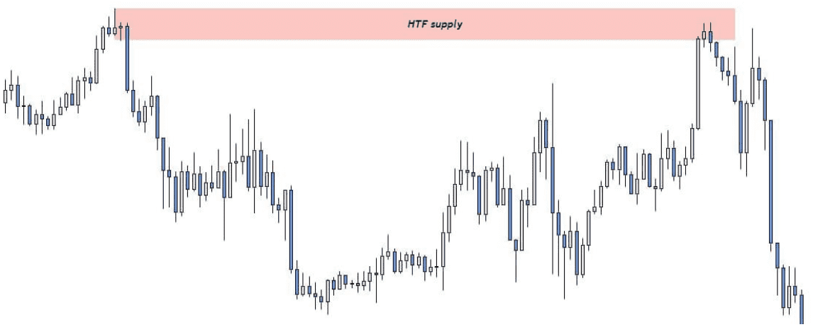 Hệ thống SMC của ICT phần 11-1