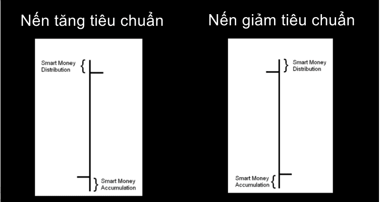 hệ thống smc của ICT phần 17