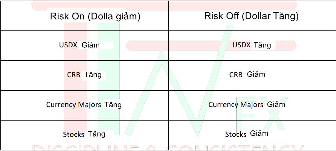 Hệ thống SMC của ICT phần 18-5
