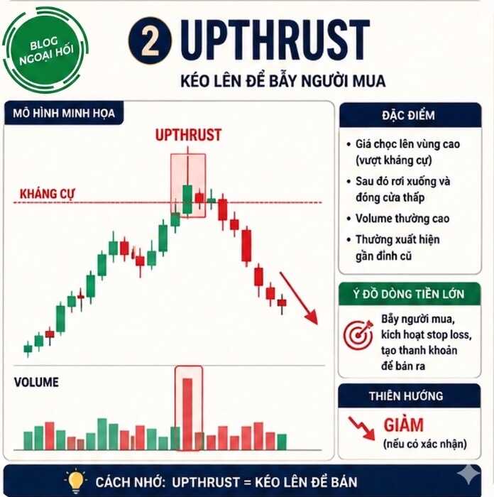 upthrust-vsa
