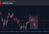 Phân tích sóng EURUSD 24/9-Fxpro phân tích sóng eurusd 24/9